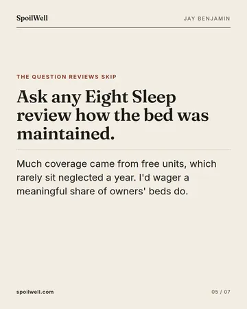 Slide 5 of 7: Ask any Eight Sleep review how the bed was maintained. Much coverage came from free units, which rarely sit neglected a year. I'd wager a meaningful share of owners' beds do.